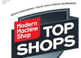 cnc machining profit margins|Secrets of the Top Machine Shops: Detailed Analysis.